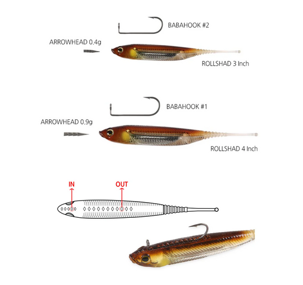 HAMEÇONS AROS BABA HOOK