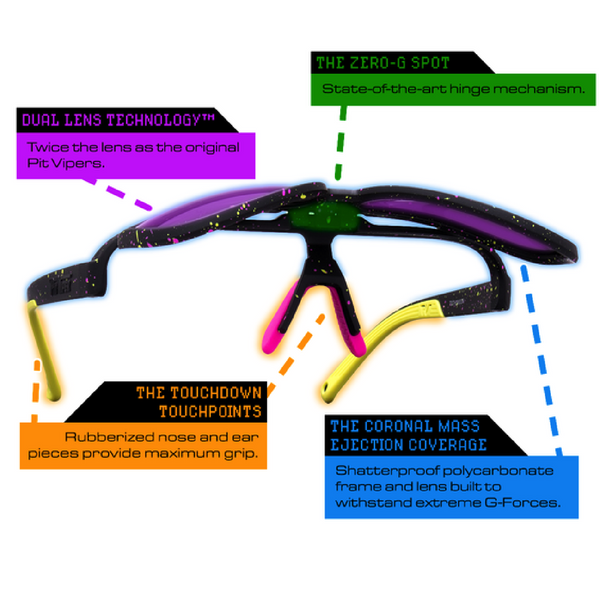 LUNETTES PIT VIPER THE PENINSULA lift offs