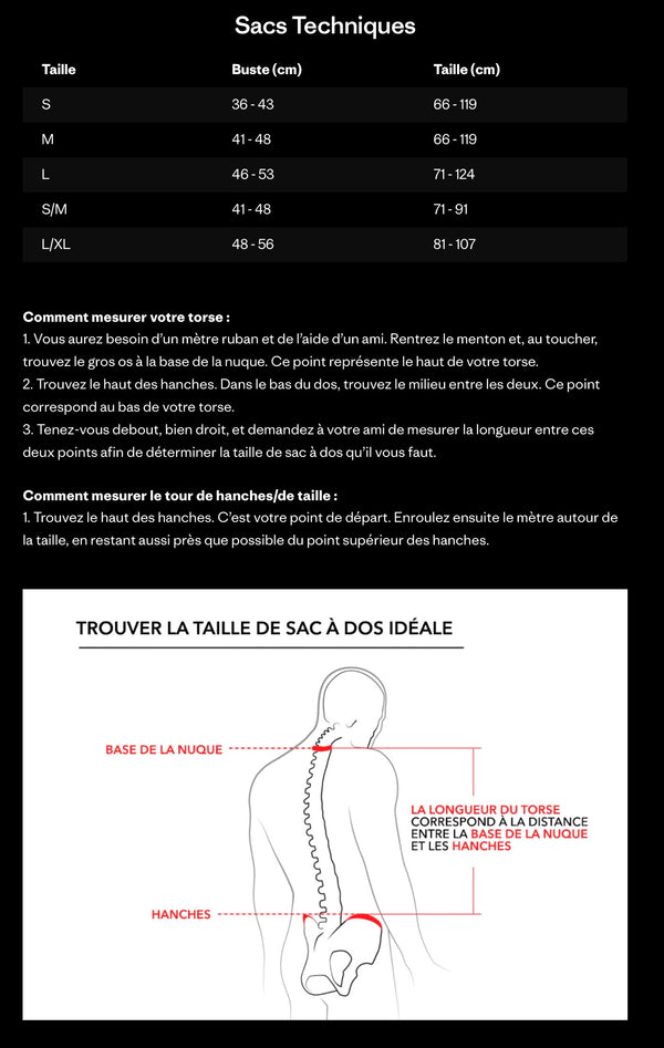 Sac à dos PATAGONIA Terravia Pack 22L BNLB
